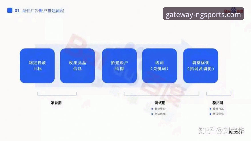 ng体育官网怎么样 资深用户深度体验:ng体育官网到底怎么样?从入门到精通的全方位解析