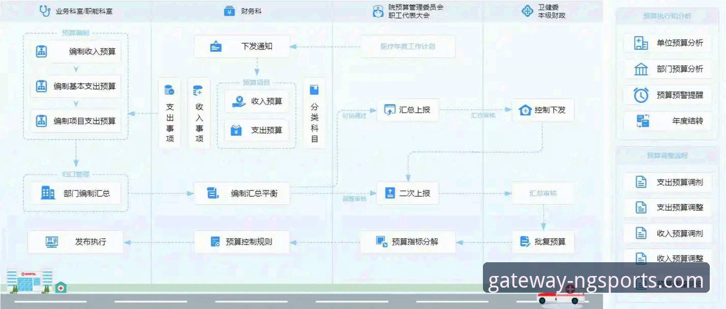 NG体育稳定平台深度评测：安全通道与竞品对比的全面分析